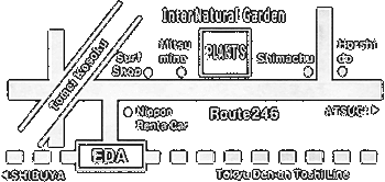 plants